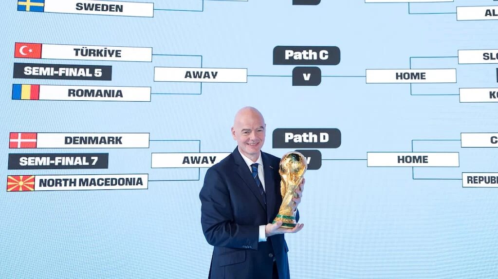 Cruces del Mundial 2026