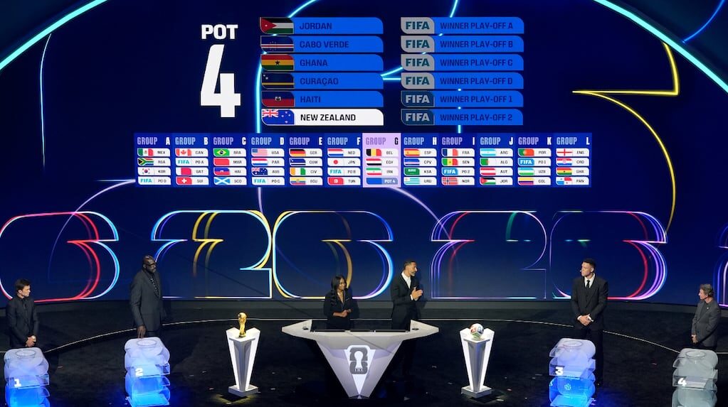 Selección argentina en el Mundial 2026