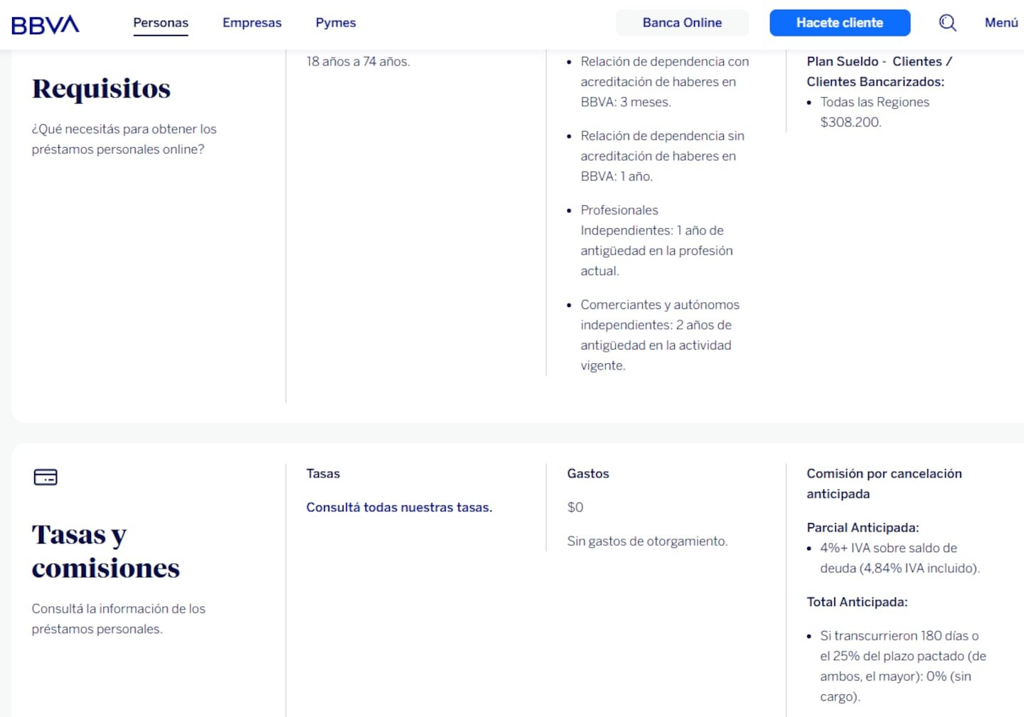 Requisitos y tasas de interés para préstamos personales en BBVA Argentina
