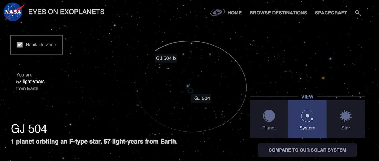 Diagrama del exoplaneta GJ504b y su estrella anfitriona, ubicado a 57 años luz de la Tierra