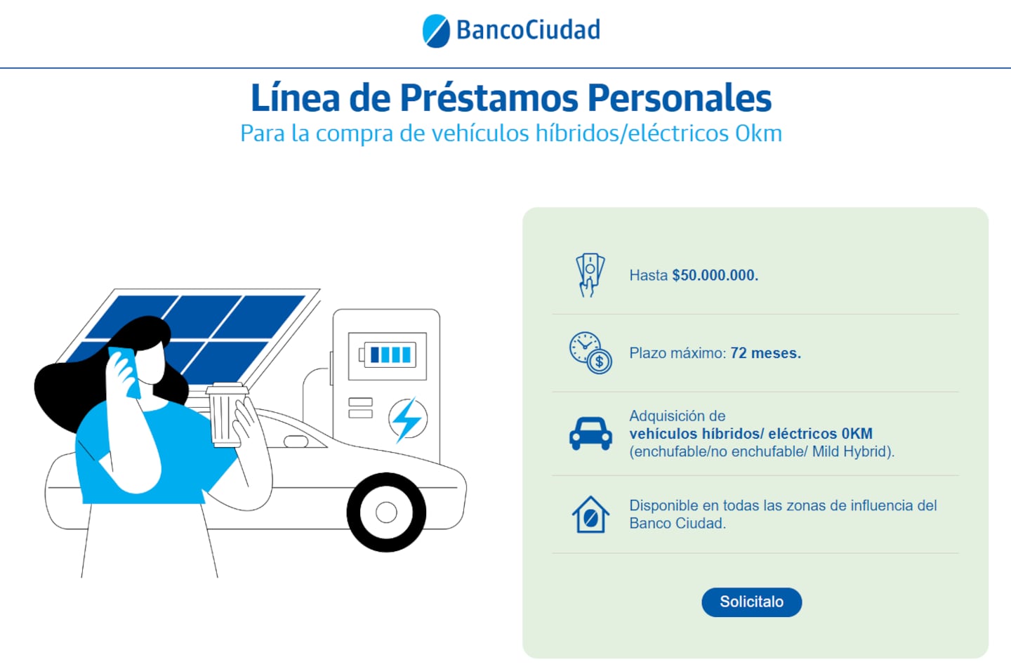 Infografía sobre préstamos personales del Banco Ciudad para la compra de autos eléctricos en Argentina