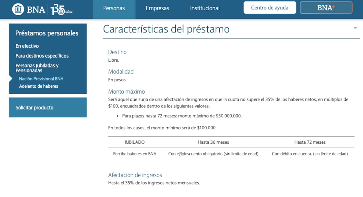 Características de préstamos personales para jubilados en el Banco Nación
