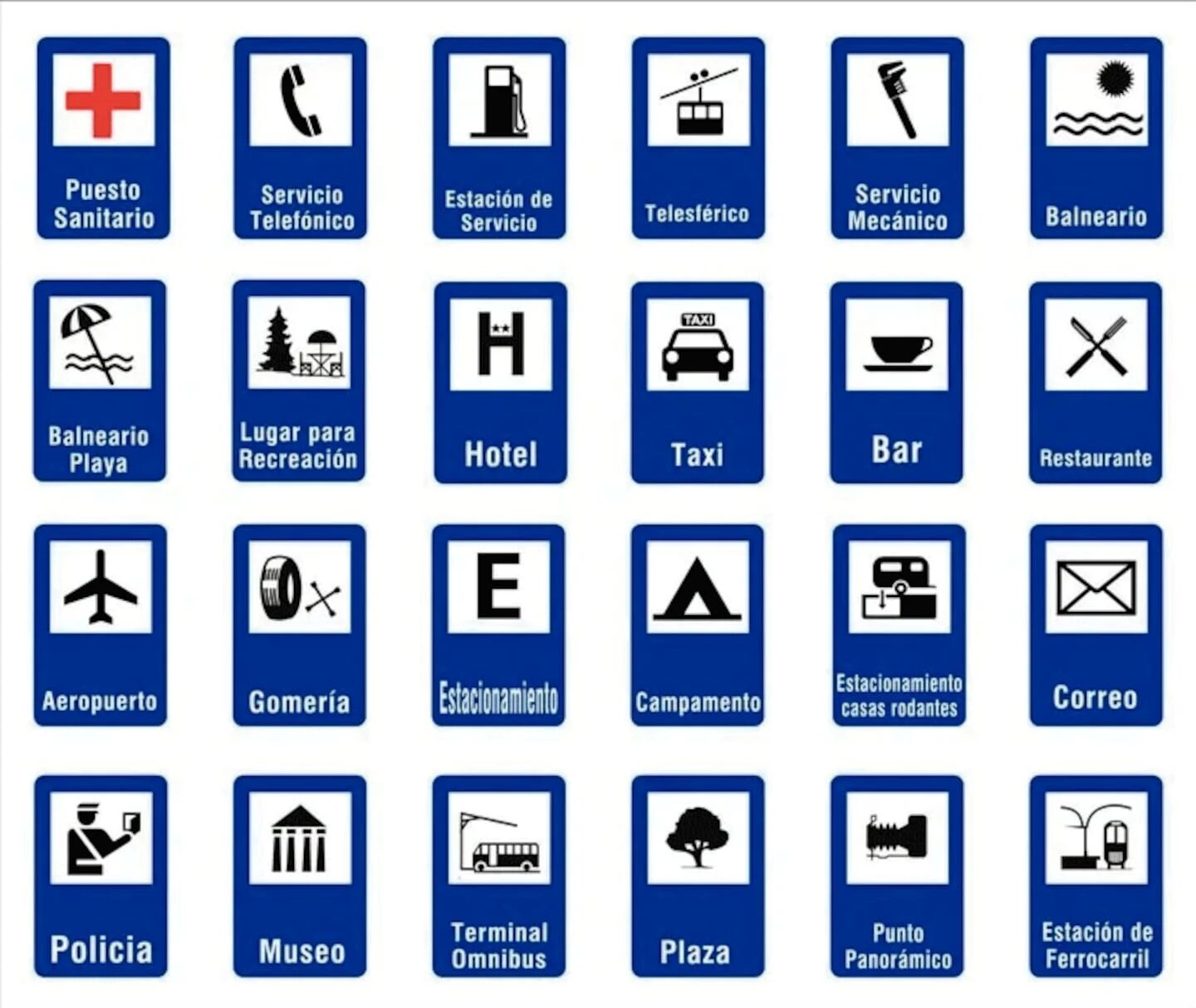 Señales de tránsito en Argentina con fondo azul y símbolos variados