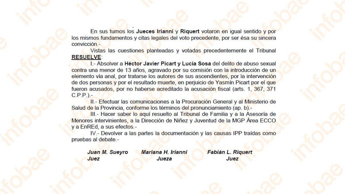 Documento judicial sobre la absolución de Lucía Sosa y Héctor Javier Picart en Mar del Plata