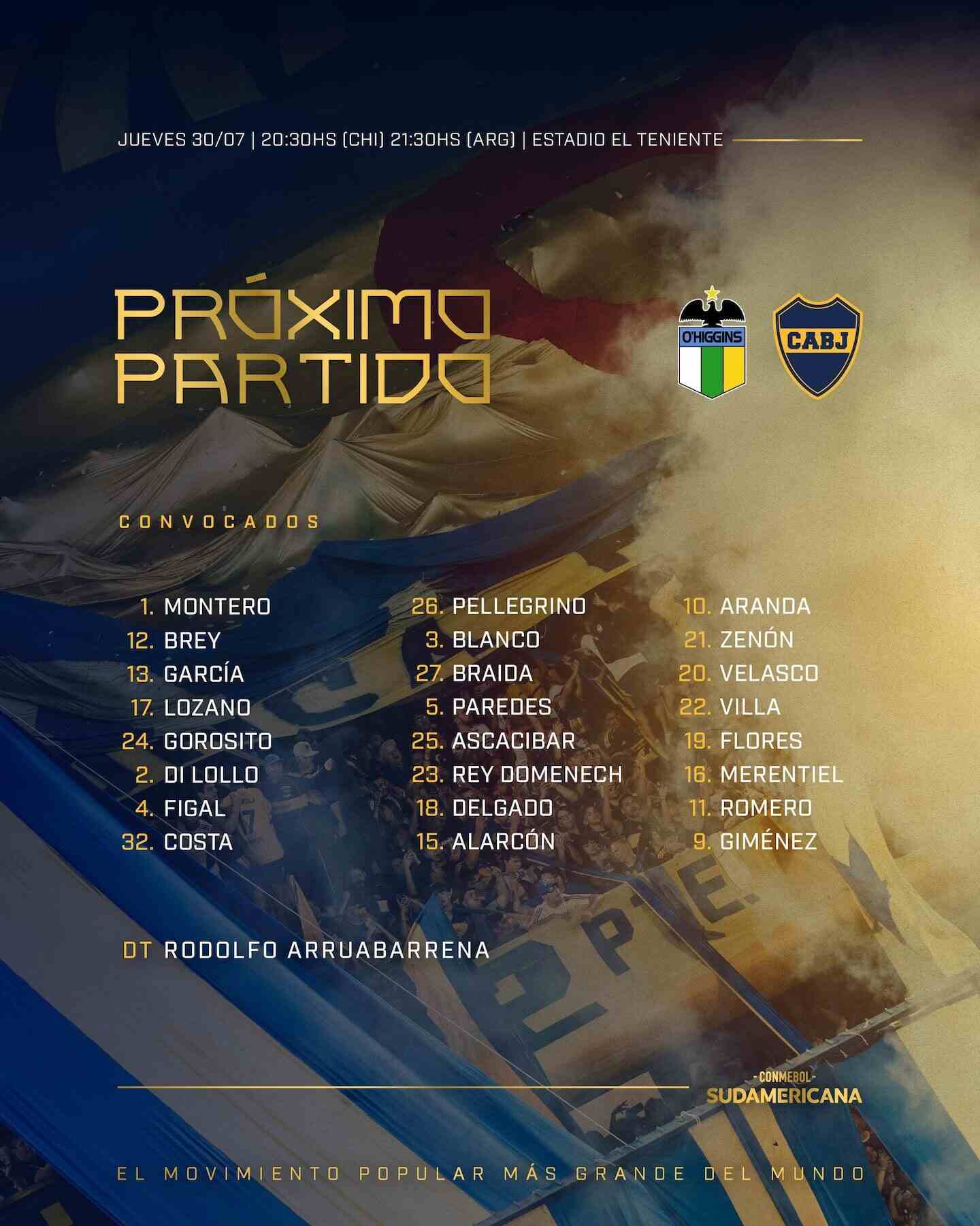 Convocados de Boca Juniors para el partido contra O'Higgins en la Copa Sudamericana