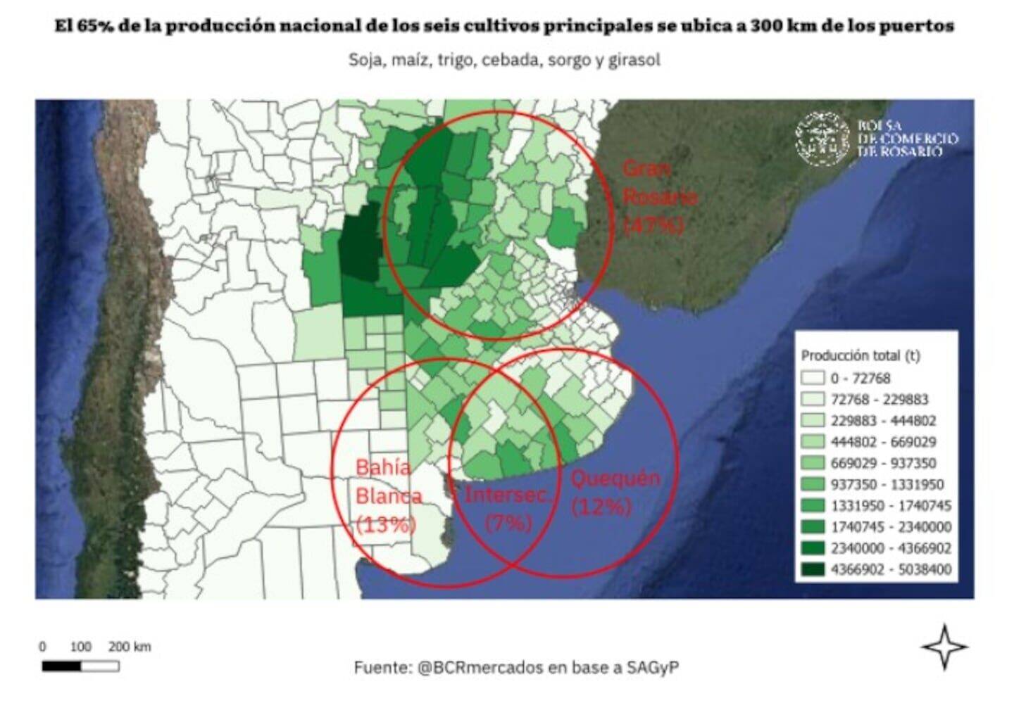 Mapa que muestra la concentración de la producción agrícola en Argentina cerca de los puertos principales