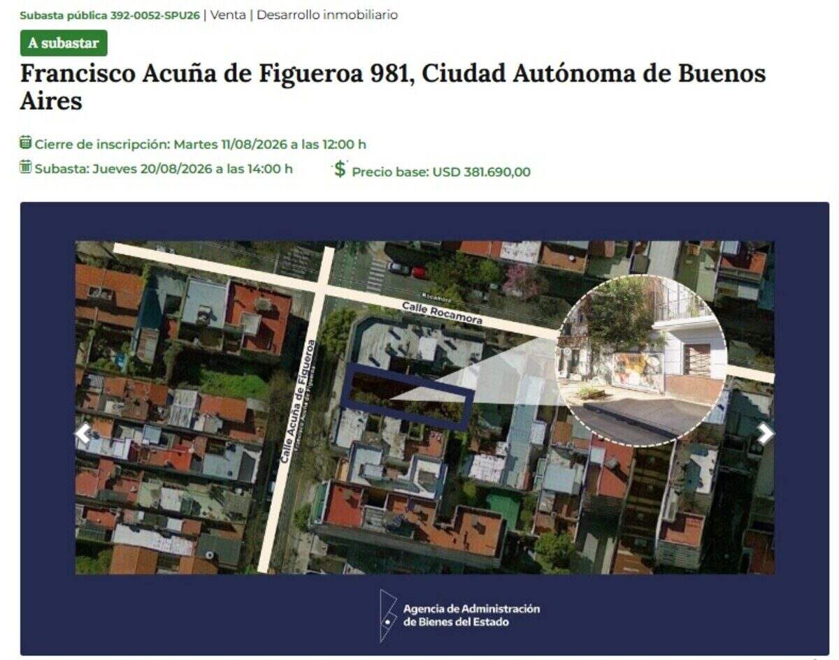 Anuncio de subasta de terreno en Acuña de Figueroa 981, Almagro, Buenos Aires