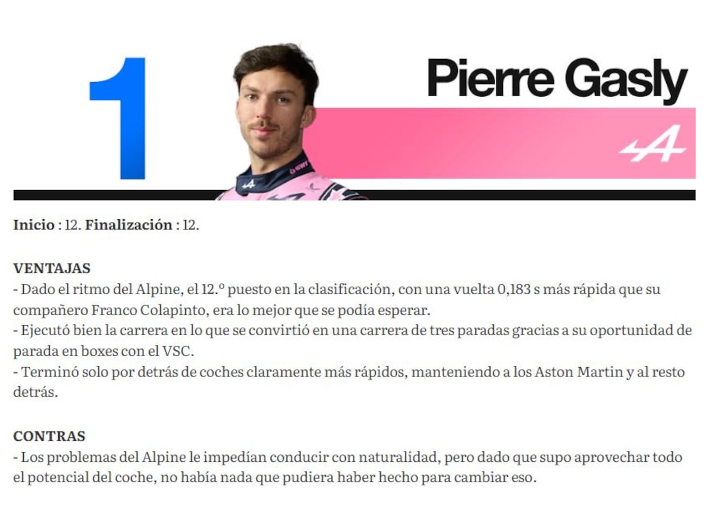 Análisis de la actuación de Pierre Gasly en el Gran Premio de Hungría 2023