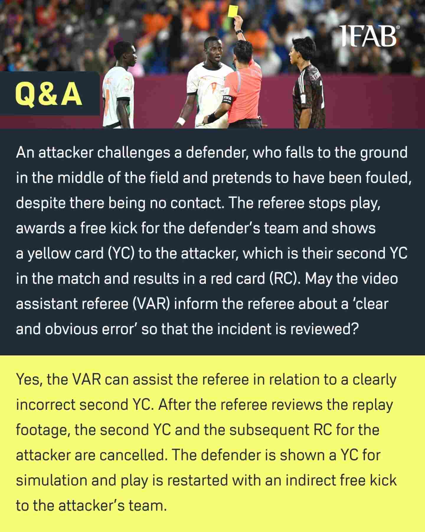 Explicación sobre el uso del VAR en el fútbol por parte de la IFAB