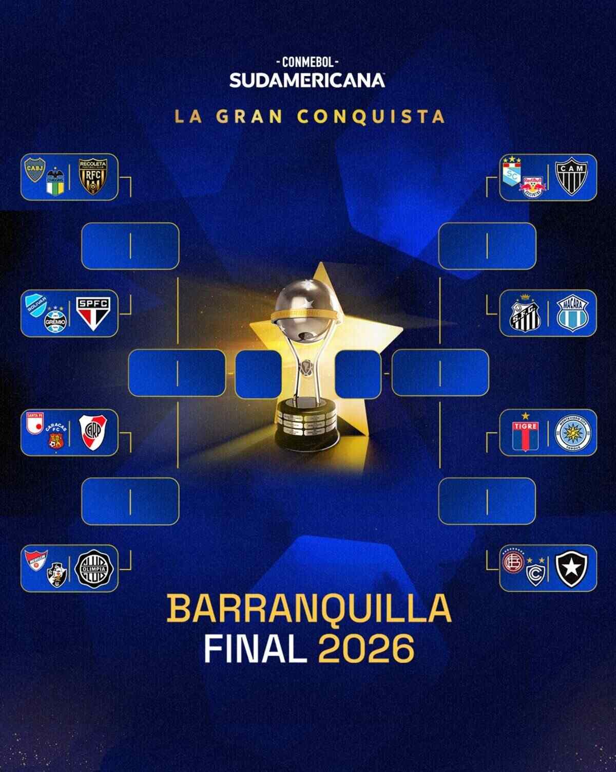 Gráfico de la Copa Sudamericana 2026 con el trofeo en el centro y los equipos participantes en el fondo