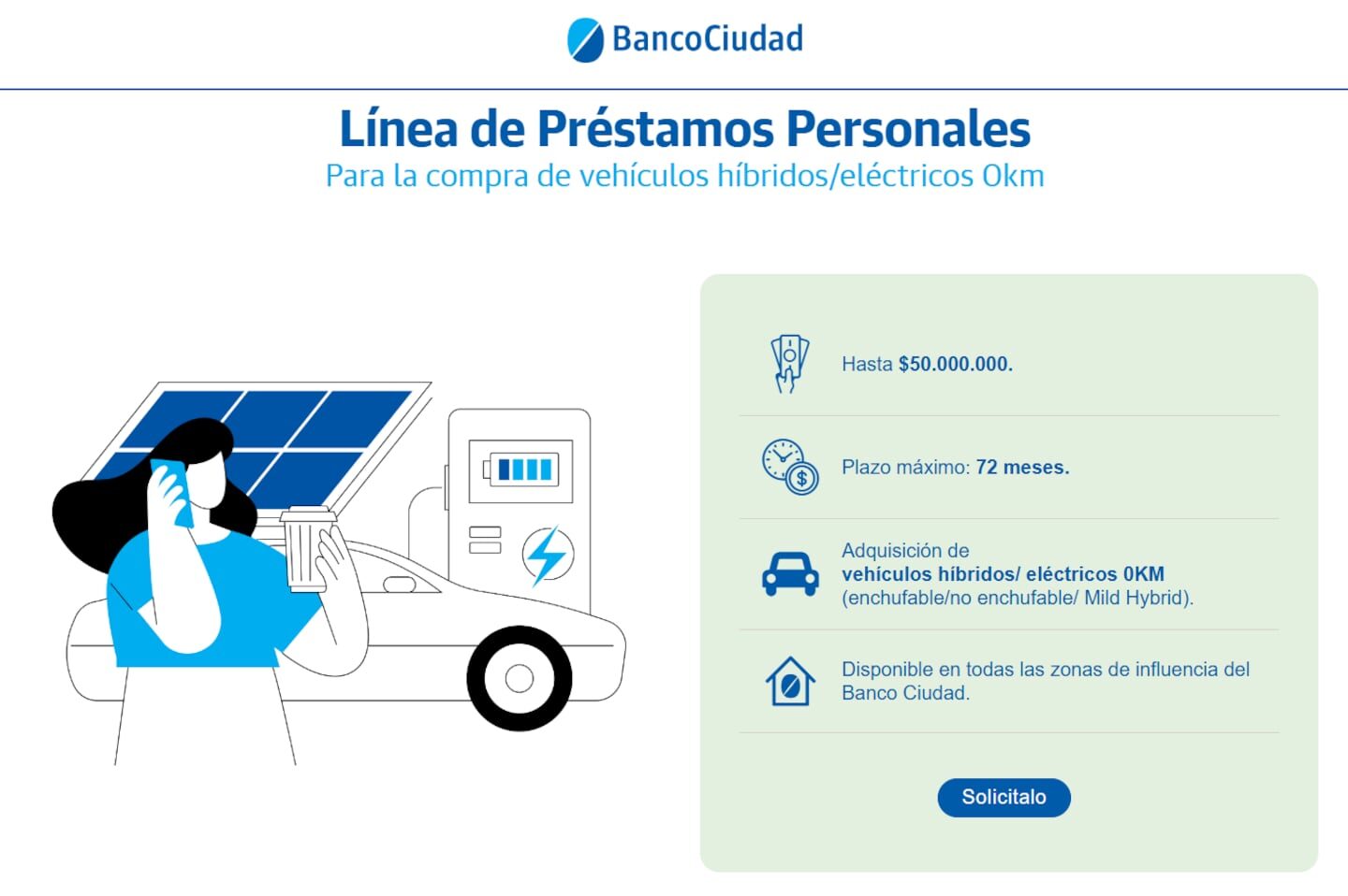 Gráfico informativo sobre préstamos para vehículos híbridos y eléctricos en Argentina