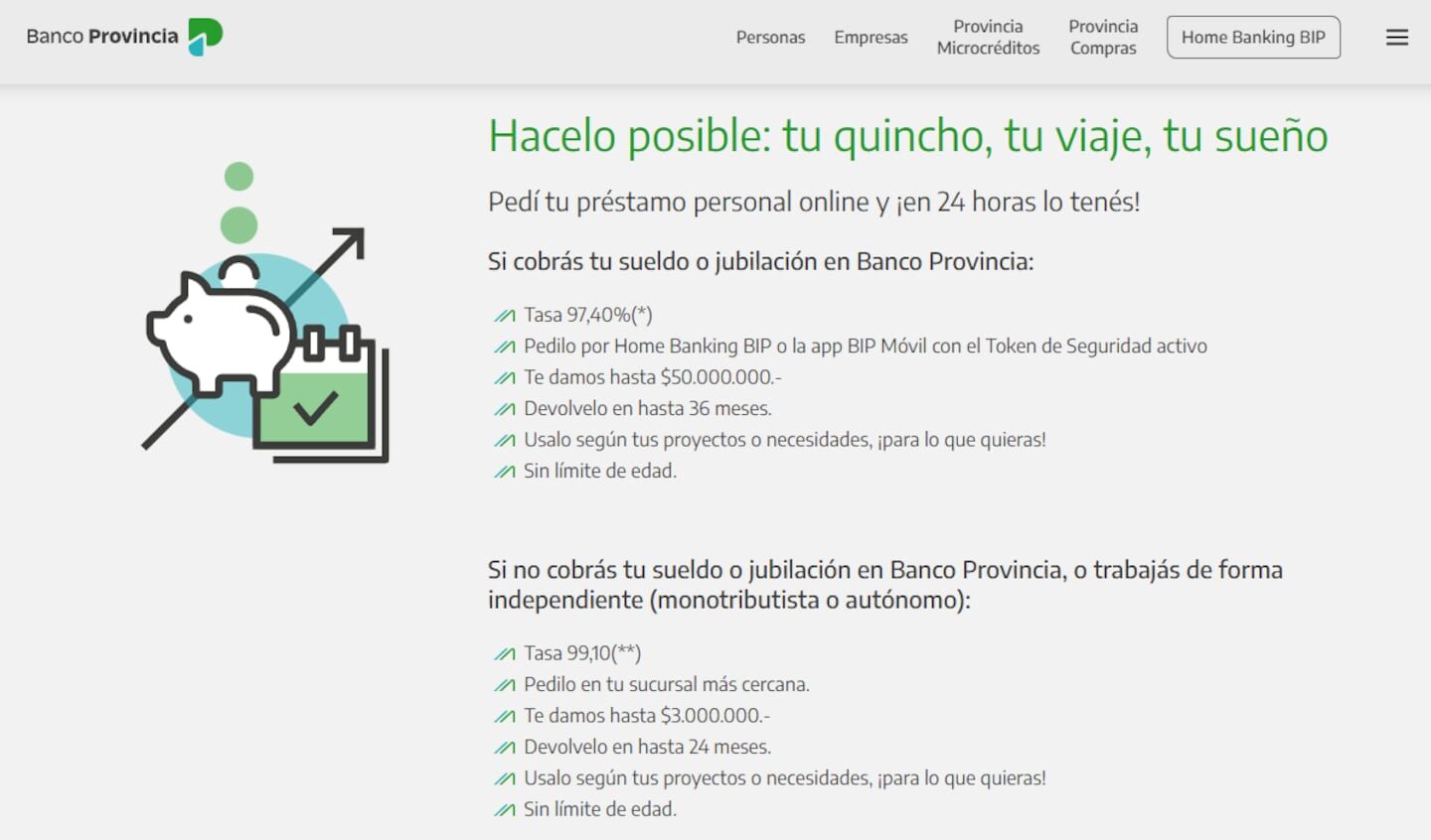 Información sobre préstamos de Banco Provincia para la compra de autos 0 km en Argentina